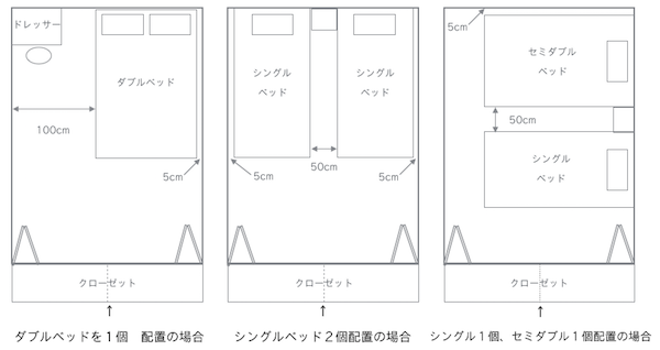 二人暮らしのベッドの配置