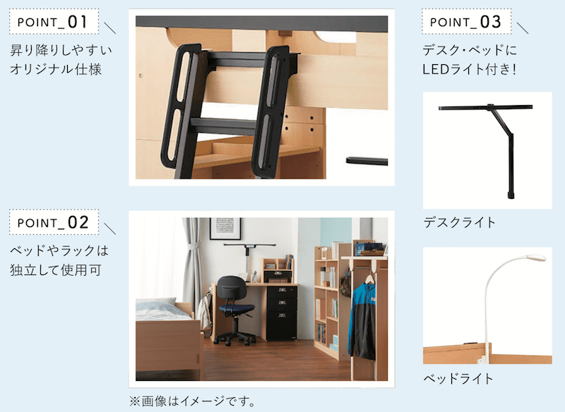 システムベッド　ビルトコンポ