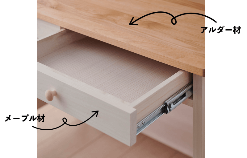 ツートンカラーの学習デスク　マーガレット