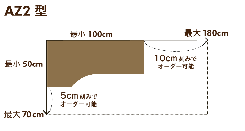 オーダーできるデスク　AZシリーズ