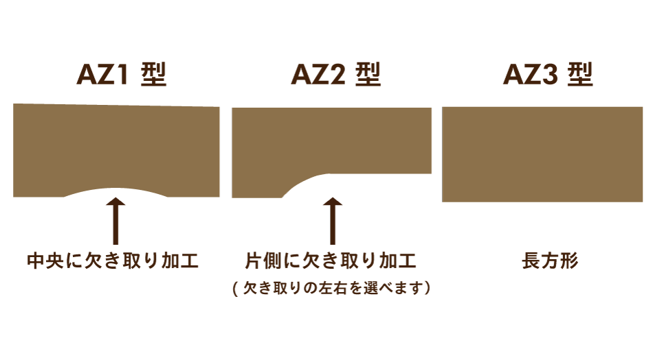 オーダーできるデスク　AZシリーズ