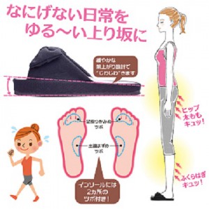 エクササイズスリッパ