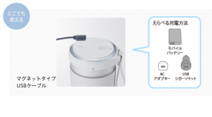 マイボトルブレンダー